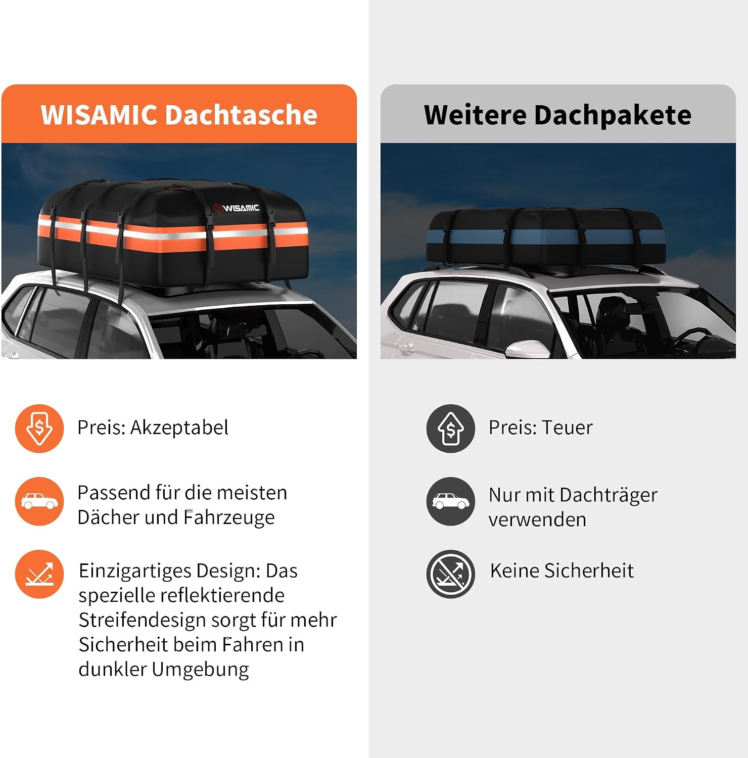 Wisamic Autodachbox 595L, faltbare Dachtasche, Dachbox, Aufbewahrungsbox, 1000D, wasserdichter Dachträger, Gepäckbox für Autos, Transporter, SUVs – Bild 5