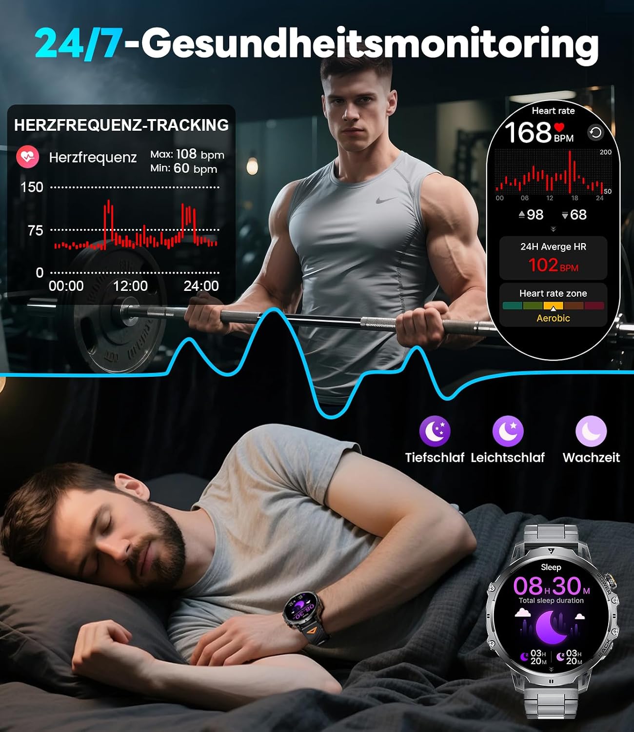 LIGE Militär-Smartwatch für Herren – 1400 mAh / 1,85 Zoll HD großer Touchscreen/Licht – Bild 8