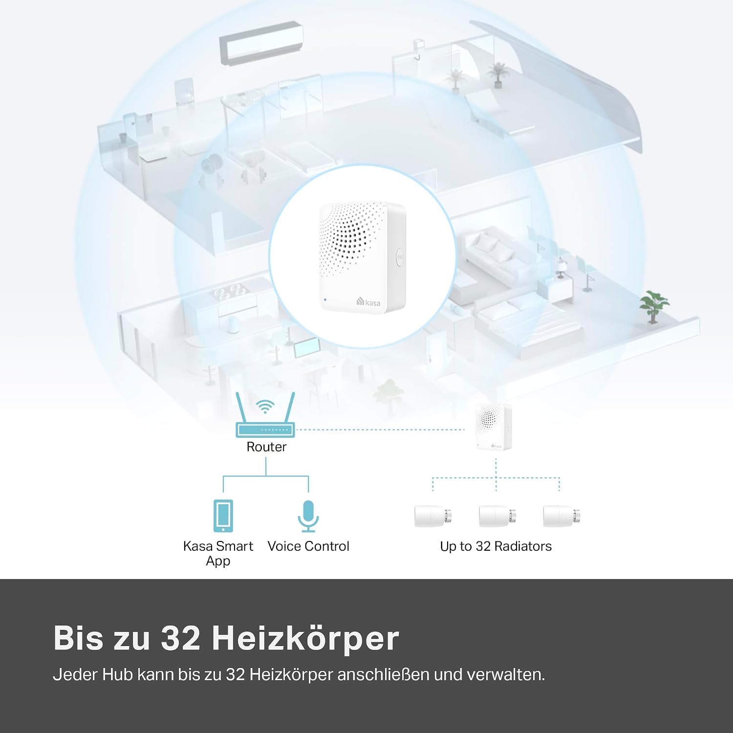 TP-Link Smart Heizkörperthermostat – Erweiterungseinheit, erfordert Kasa Hub, Heizungssteuerung (Kasa App, Zeitpläne, Geofencing, Fensteröffnungserkennung), Matter, Alexa, Apple Home – Bild 9