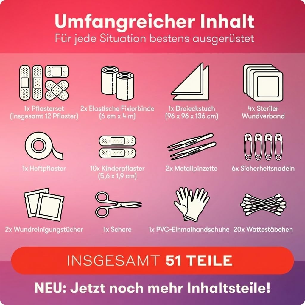 PURAHELP® Mini-Erste-Hilfe-Set – kompakt und leicht – Bild 2