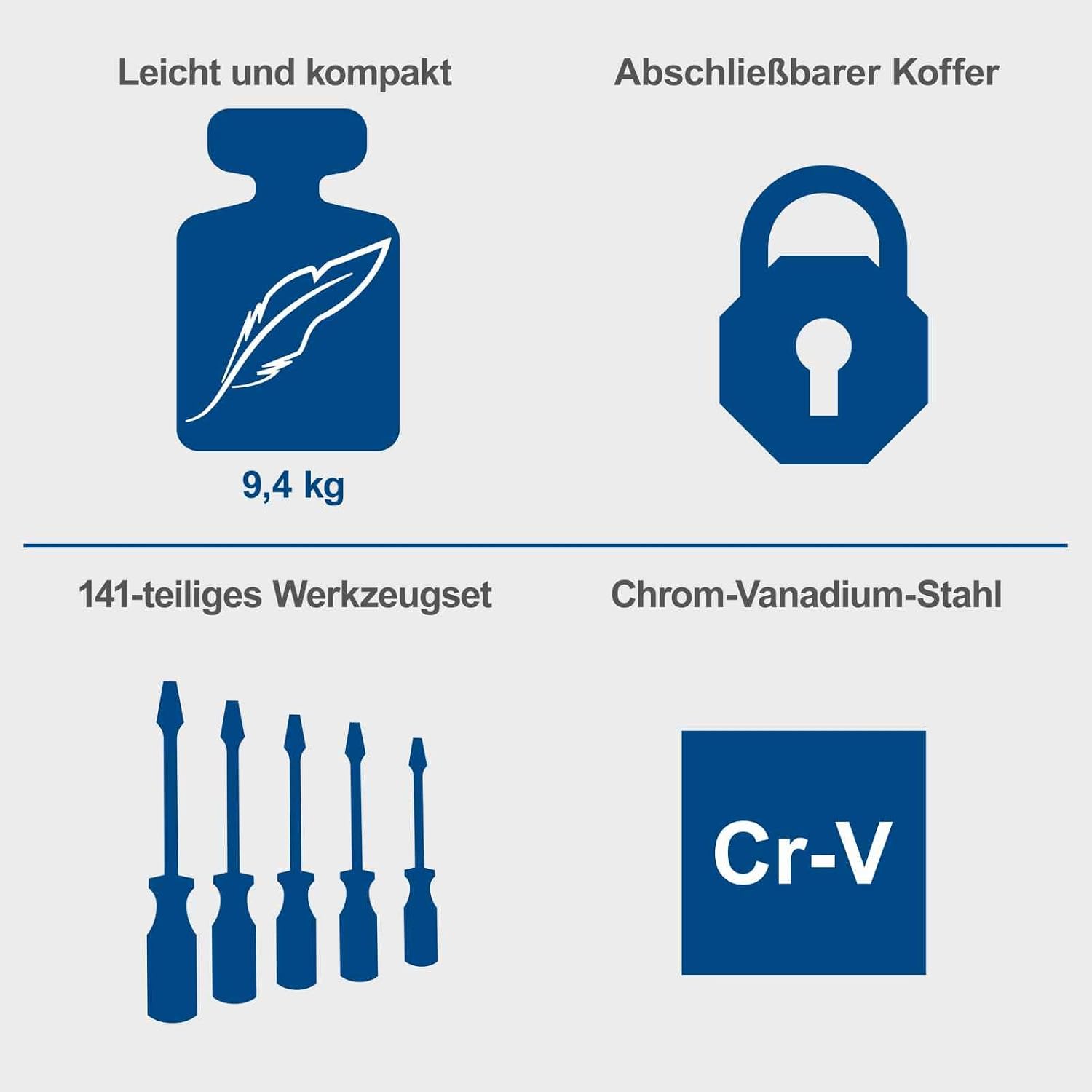 Scheppach Aluminium-Werkzeugkoffer TB200 Werkzeugset gefüllt – 141-teilig – Bild 7