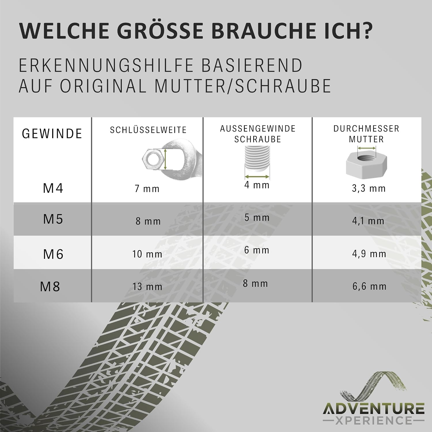 Y-Kopf-Edelstahl-Sicherheitsschrauben, abgerundeter Kopf, Spezialkopf, Y-Kopf mit Loch, Gewindestifte inklusive Bit, V2A-Diebstahlsicherungsschrauben, manipulationshemmend, M4, M5, M6 – Bild 6