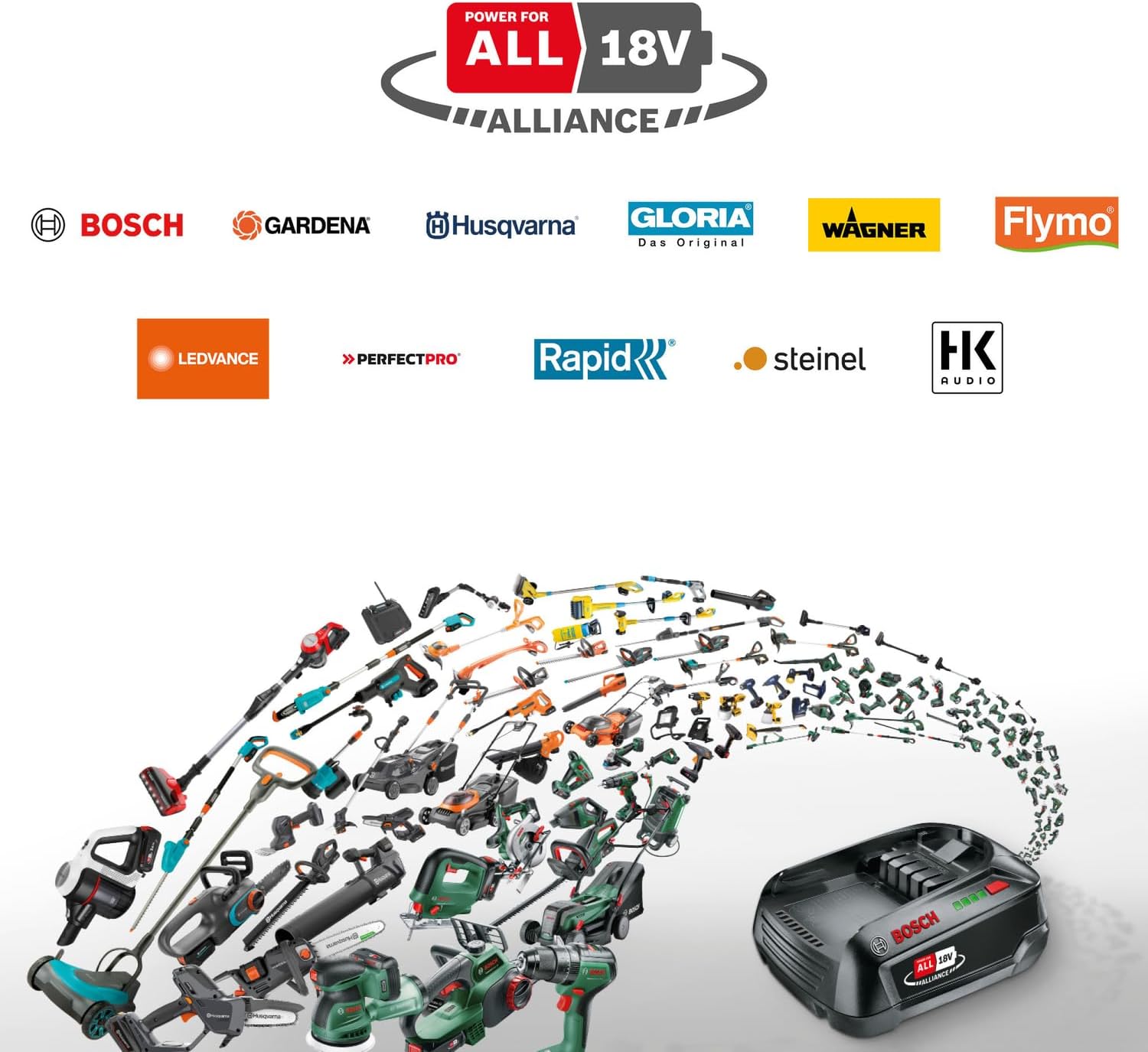 Bosch VISIMOW18V-100 Roboter-Rasenmäher (für Rasenflächen bis 100 m², Schnittbreite: 16 cm, Schnitthöhe: 20-60 mm, ohne Akku) – Bild 3