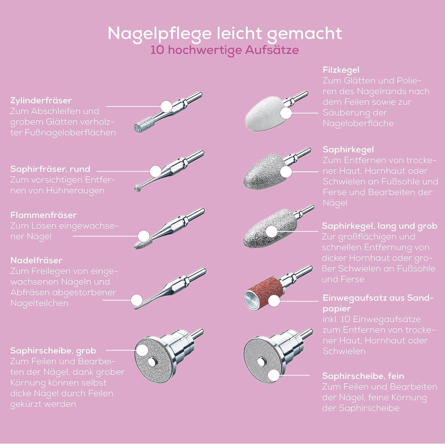 Beurer MP 62 Elektrisches Maniküre-/Pediküre-Set mit 10 Spitzen, LED-Licht und Aufbewahrungstasche – Bild 6