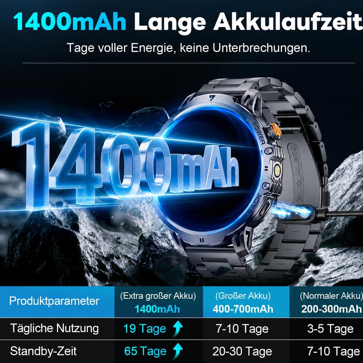 LIGE Militär-Smartwatch für Herren – 1400 mAh/1,85 Zoll HD großer Touchscreen/LED-Licht, Fitnessuhr mit über 110 Sportmodi, Herz-/Schlaf-Tracking, 2 Armbänder, IP68 wasserdicht, Sportuhr für iOS – Bild 2
