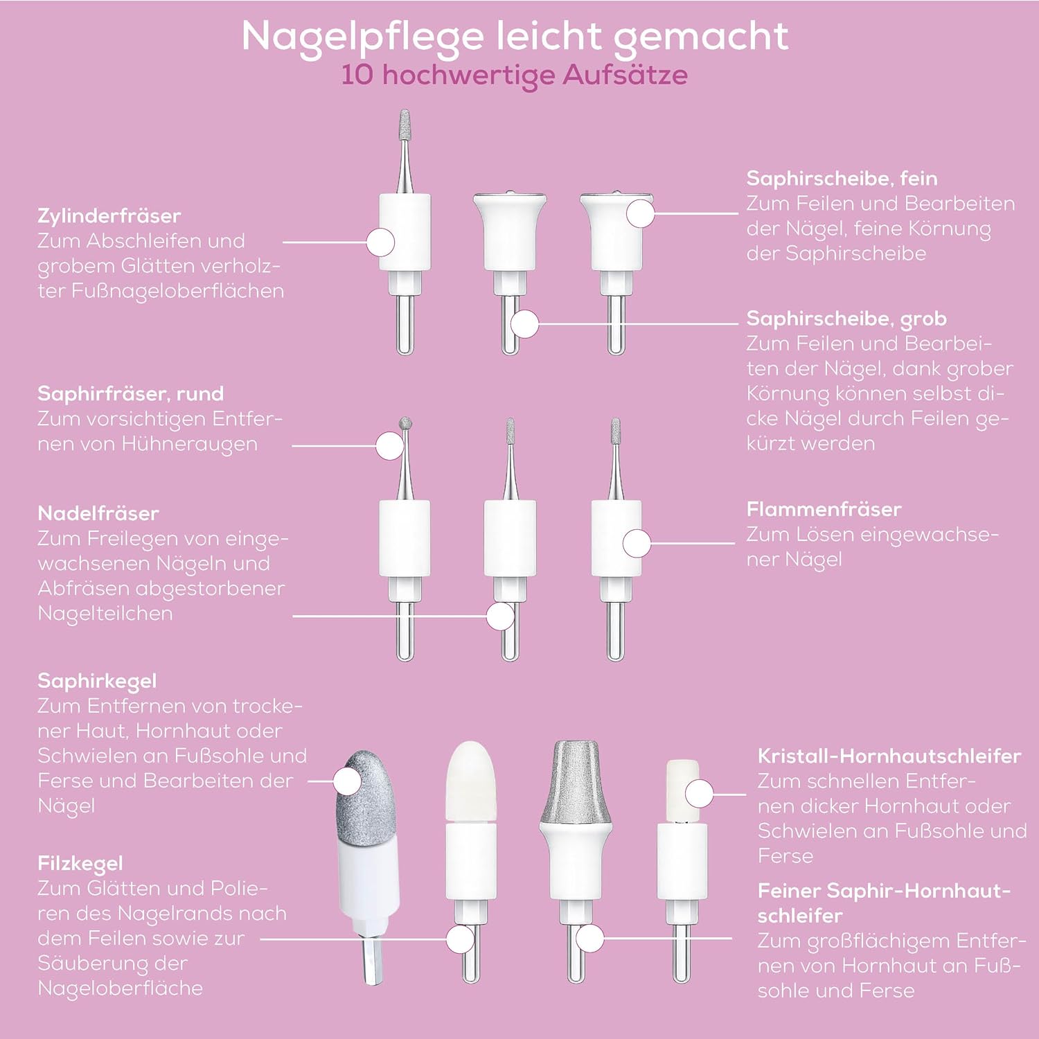 Beurer MP 64 Maniküre-/Pediküre-Set, elektrisches Nagelpflegeset mit Akku – Bild 7