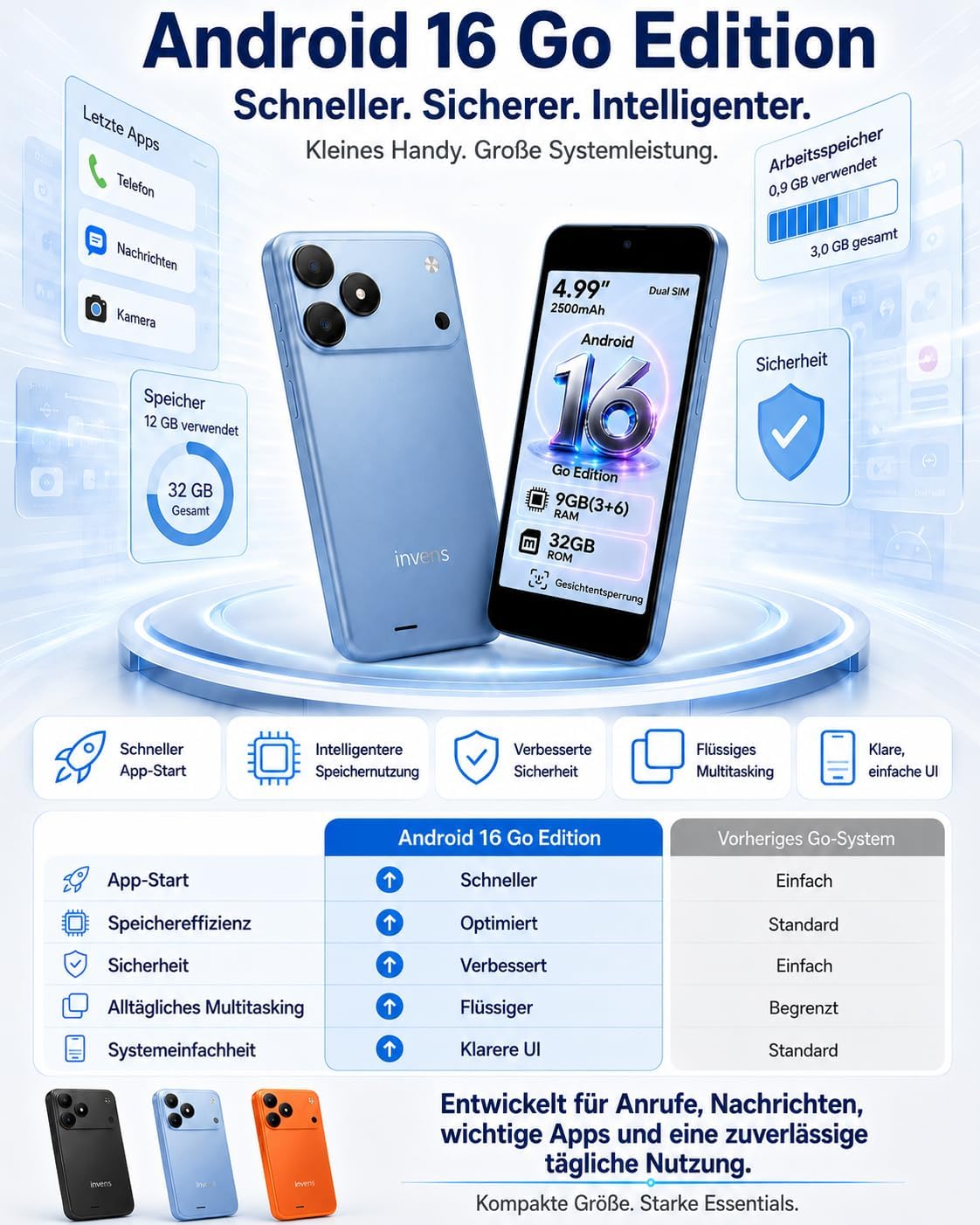 invens TK02 Handy ohne Vertrag, Android 16 Go, 5,0 Zoll Mini 4G – Bild 2
