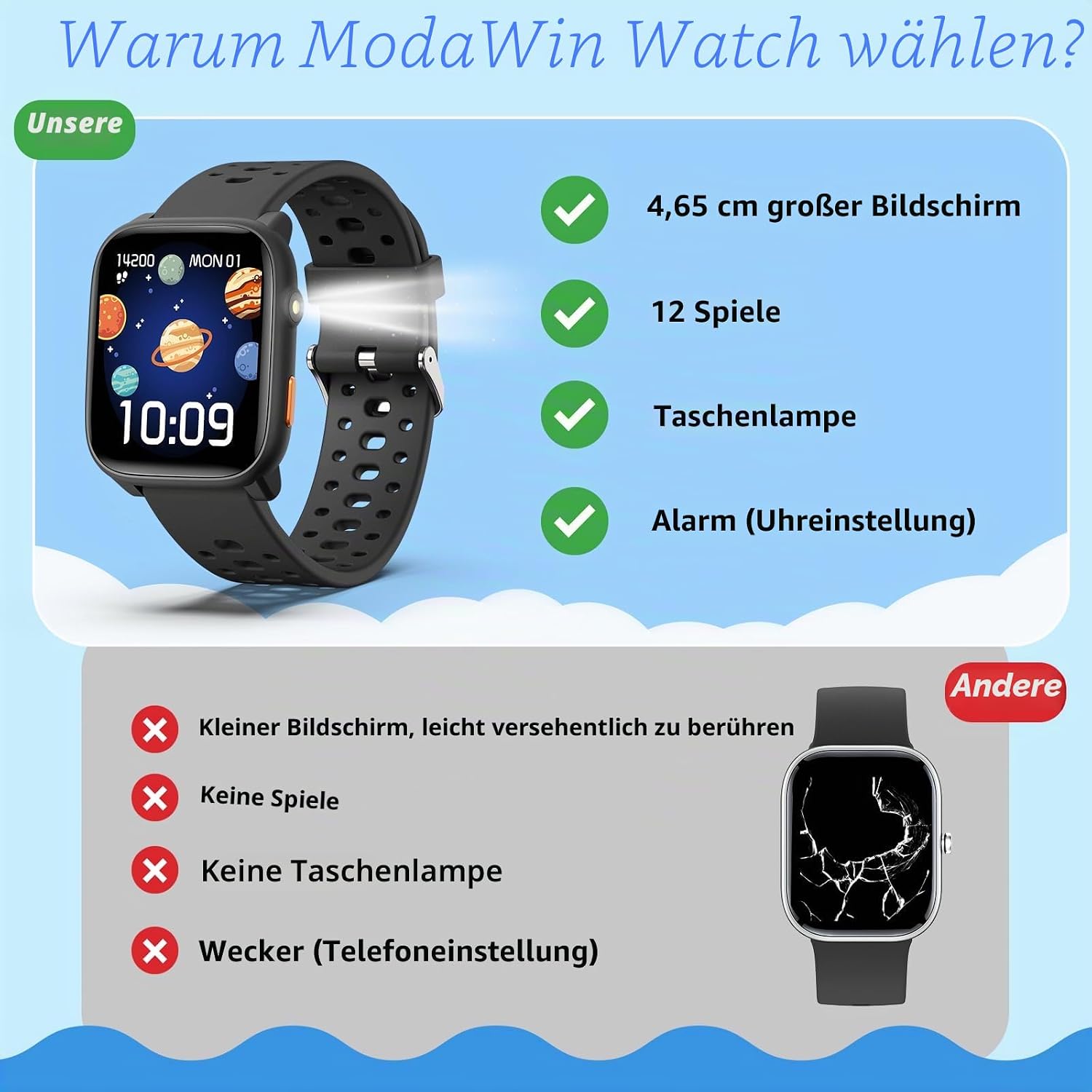 Smartwatch Kinder Fitness Tracker Uhr, Digitale Fitnessuhr mit Schrittzähler, 24/7 Puls, IP68 Wasserdicht, Schlafmonitor, Wecker, Puzzlespiele, 1,83 Zoll HD Touchscreen für Mädchen – Bild 6
