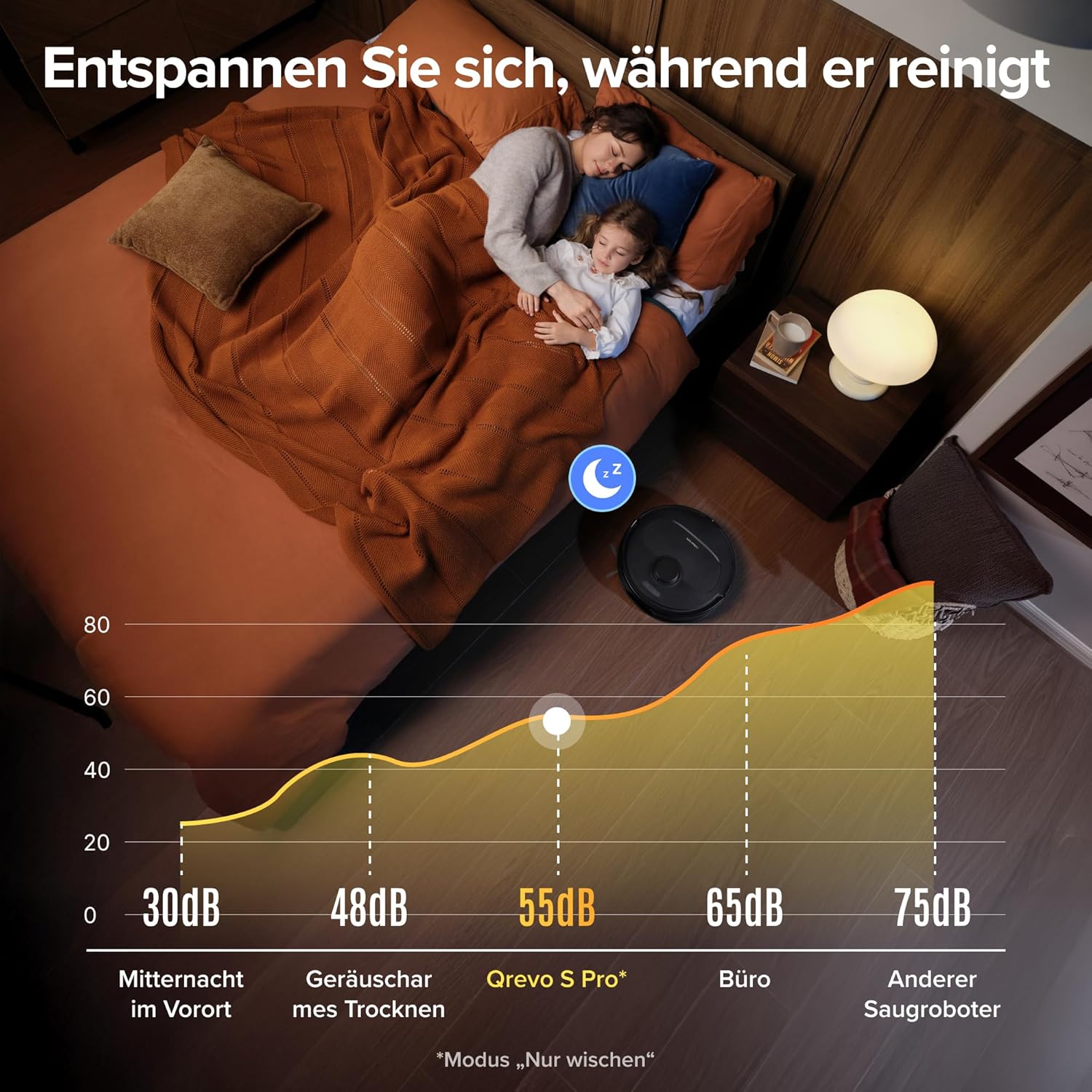 roborock Qrevo S Pro Set Saugroboter mit Wischfunktion, 18.500 Pa – Bild 9