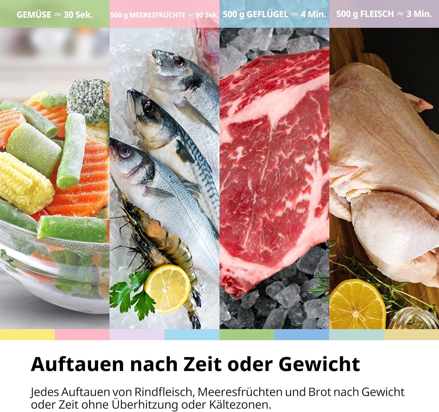 COMFEE Mikrowelle CMO-MM20L2NFPE(BK), Schwarz, 20 Liter, 700 W, 5 Leistungsstufen, schnelles Auftauen, einfache Reinigung, manueller Timer, kompaktes Design, ideal für kleine Küchen – Bild 7