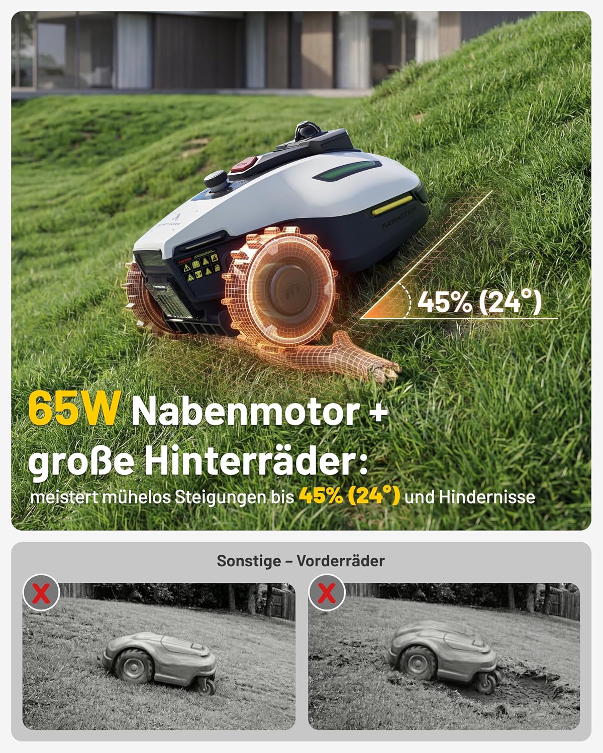 Mammotion Yuka Mini 2 1000 Roboter-Rasenmäher ohne Begrenzungskabel – Bild 6