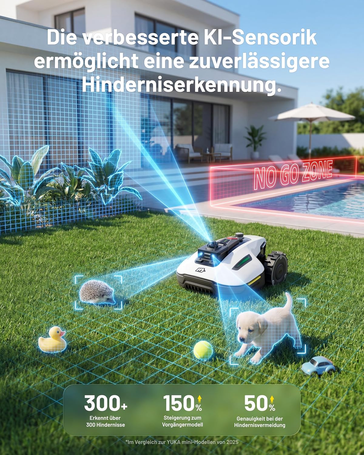 Mammotion Yuka Mini 2 1000 Roboter-Rasenmäher ohne Begrenzungskabel – Bild 3